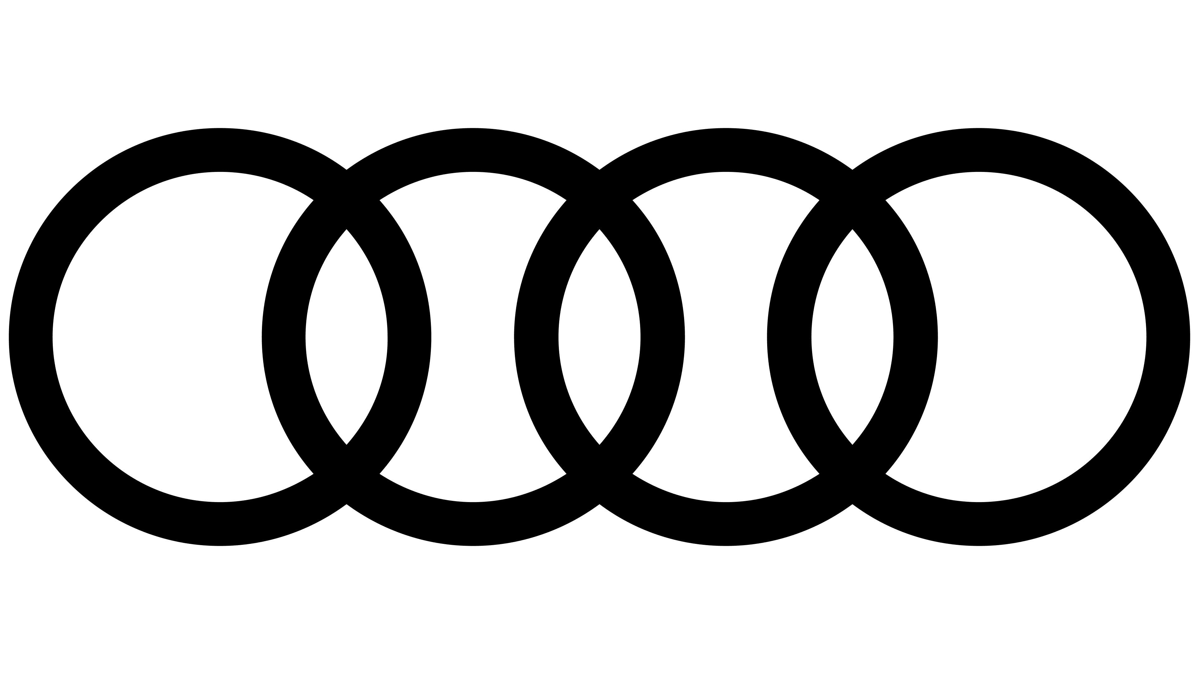 Audi - AutoGearHub