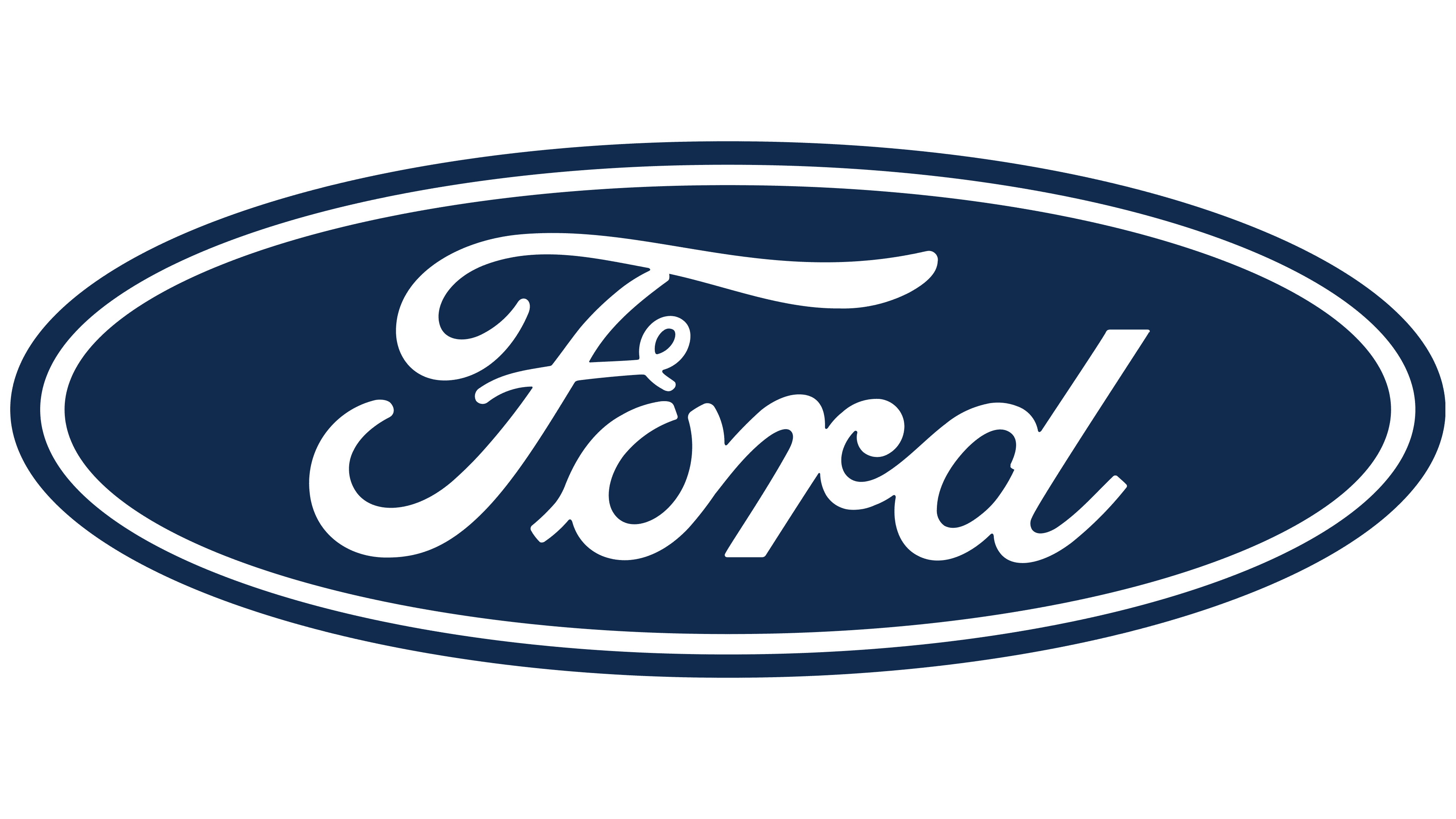 Ford - AutoGearHub