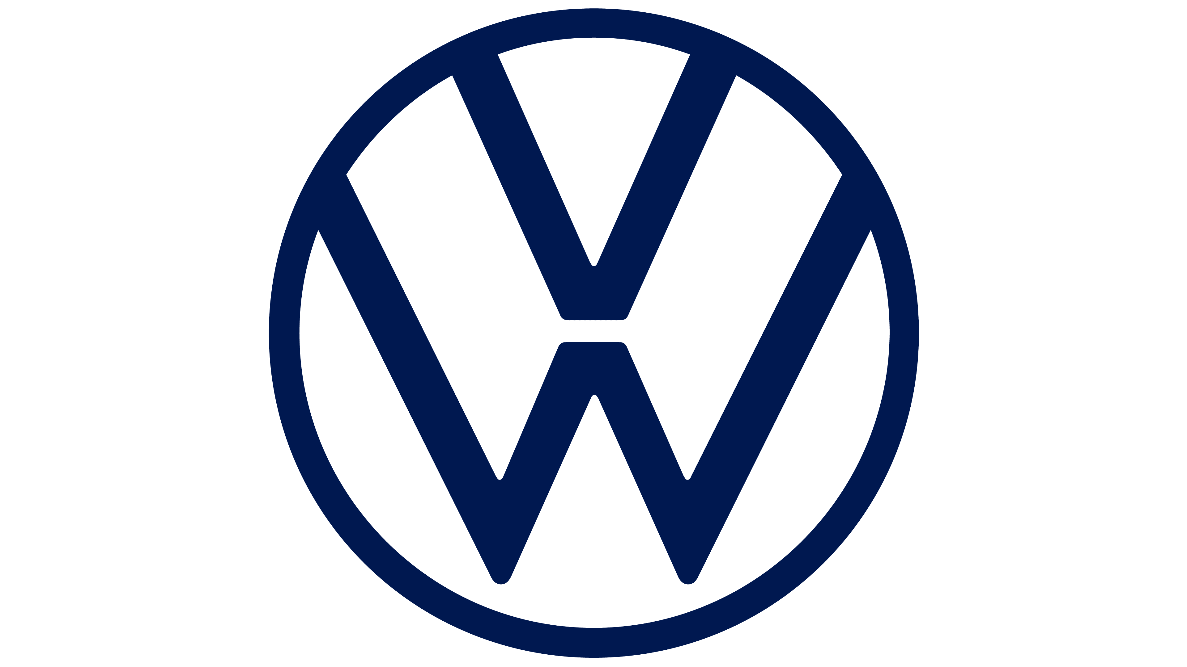 Volkswagen - AutoGearHub