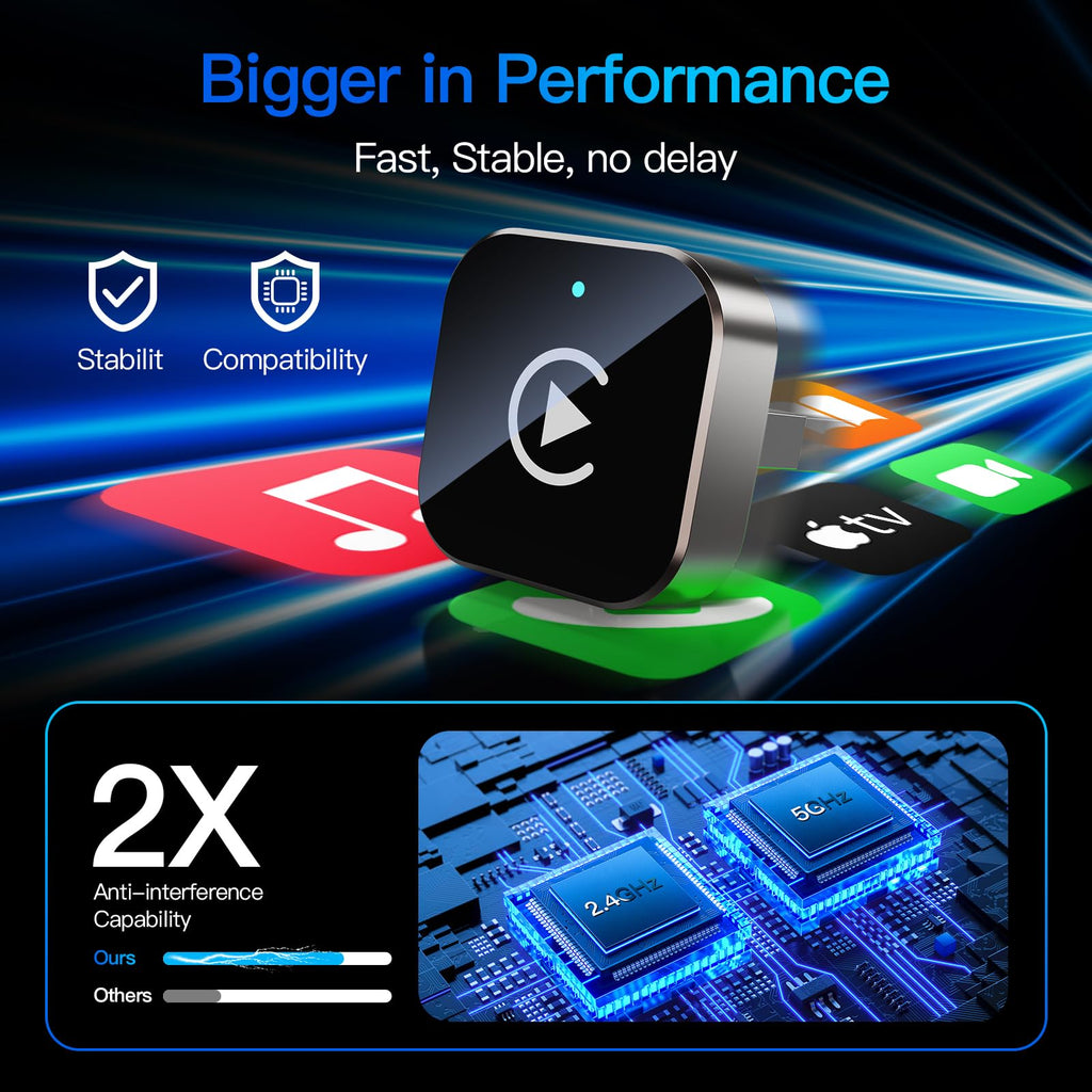 2-in-1 Wireless CarPlay & Android Auto Adapter | No Latency Mini Dongle