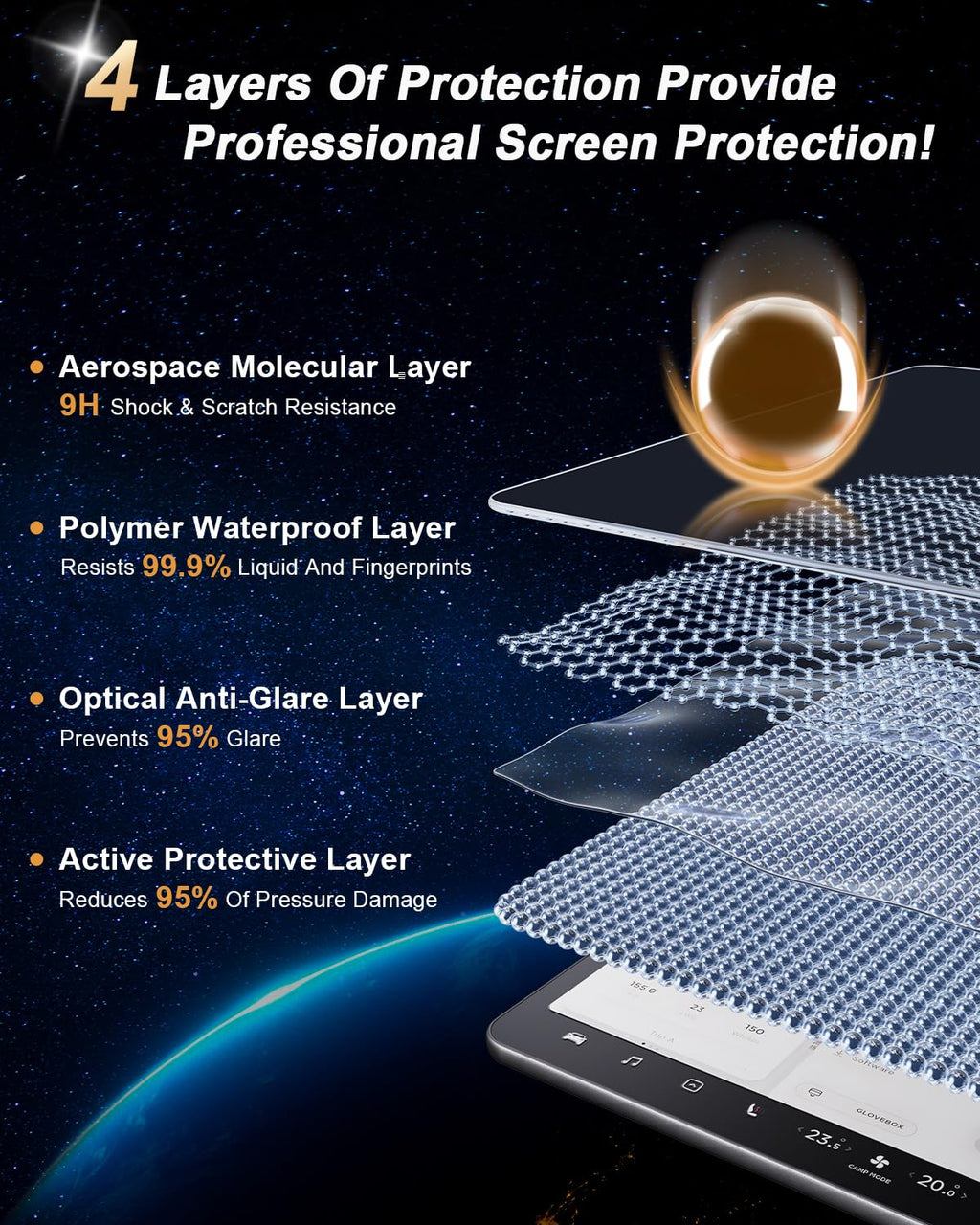11.9-Inch Tempered Glass Screen Protector for Mercedes Benz C-Class GLC CLE 2022-2026 - AutoGearHub